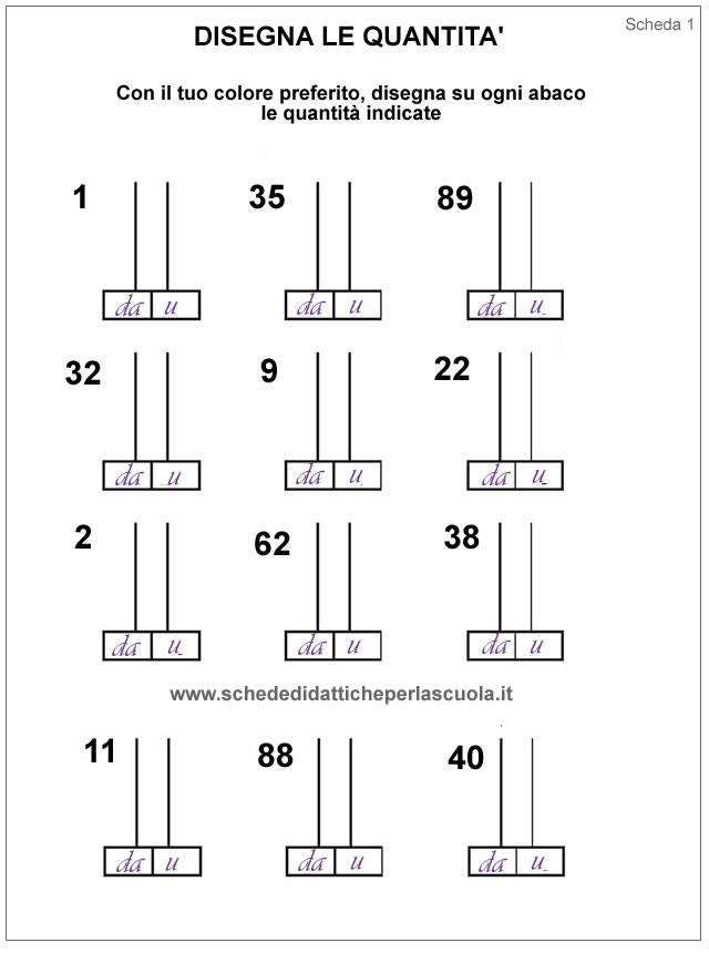 Esercizi sull'Abaco da Stampare per la Scuola Primaria  Fogli di esercizi  di matematica, Schede di matematica, Attività di matematica in età  prescolare