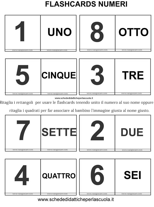 Flashcards - Schede didattiche per la scuola