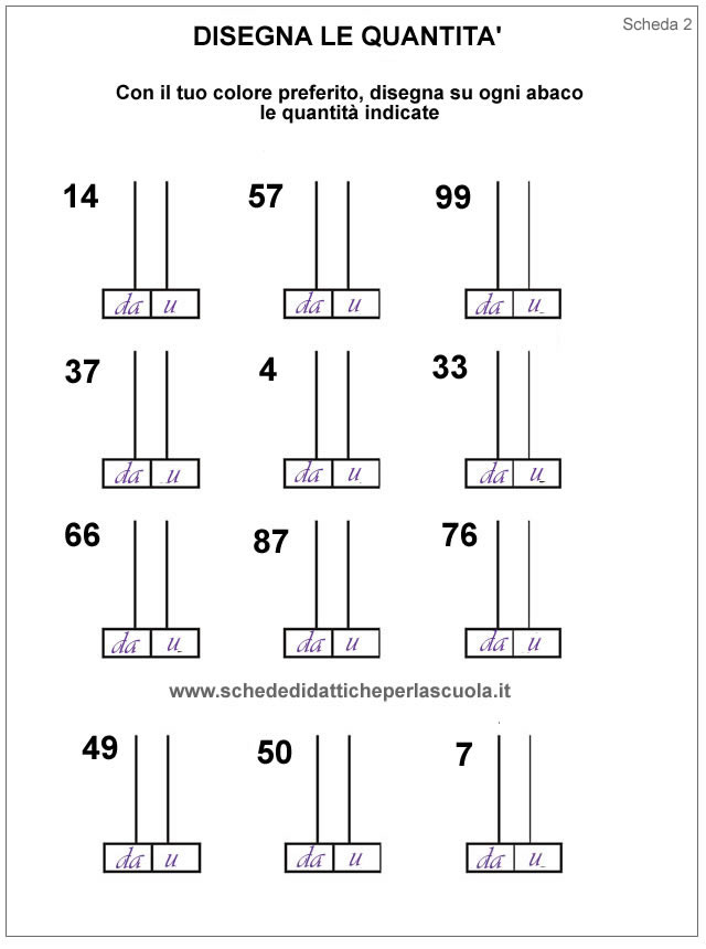 L'abaco: disegnare le quantità sull'abaco - Schede didattiche per la scuola