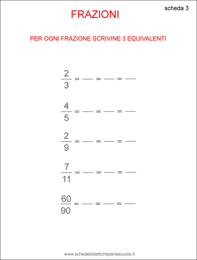 Le Frazioni Schede Didattiche Per La Scuola