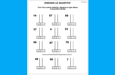L'abaco: disegnare le quantità sull'abaco - Schede didattiche per