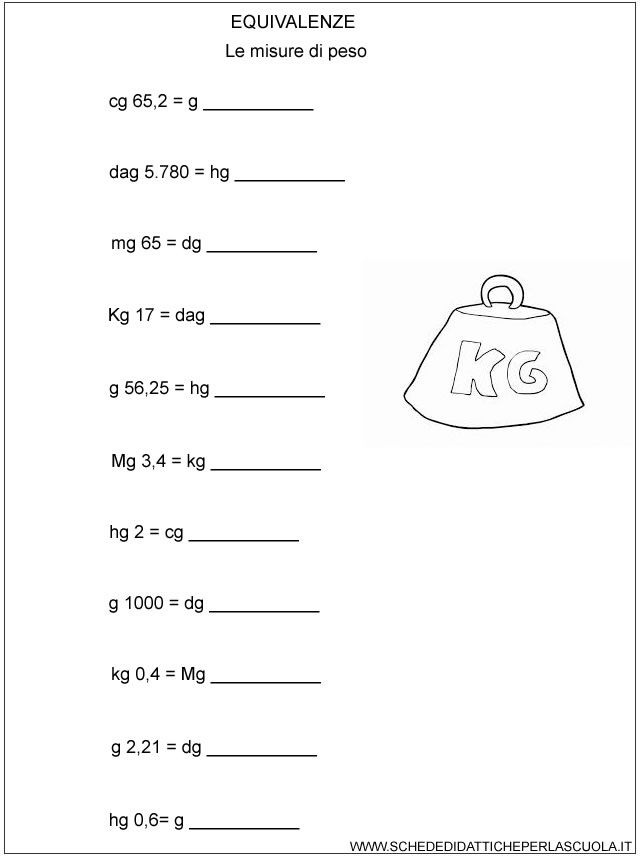 Equivalenze Le Misure Di Peso Schede Didattiche Per La Scuola