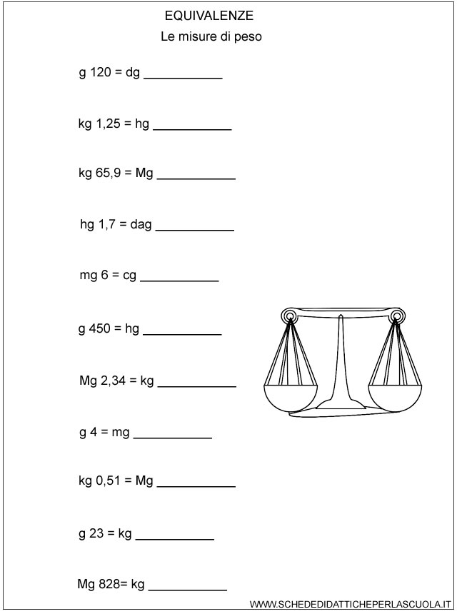 Equivalenze Le Misure Di Peso Schede Didattiche Per La Scuola