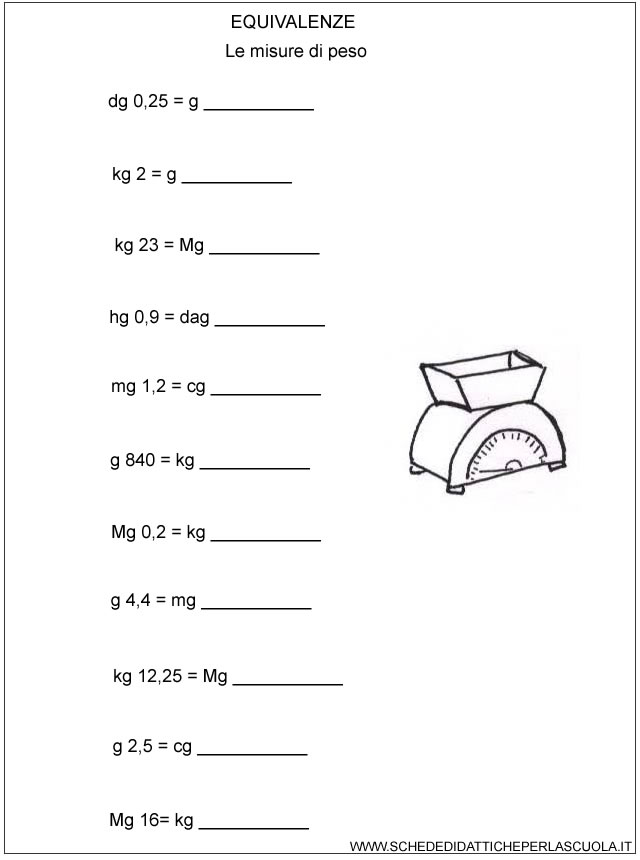 Equivalenze Le Misure Di Peso Schede Didattiche Per La Scuola
